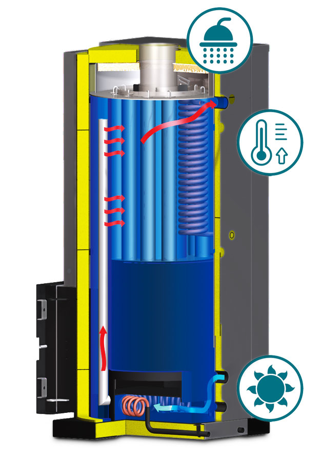 boiler-to-pellet-blucalor-solar-rendering-3d-operation