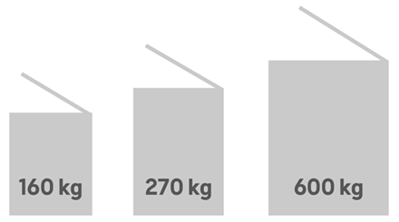 tanks-pellet-by-160-a-600kg