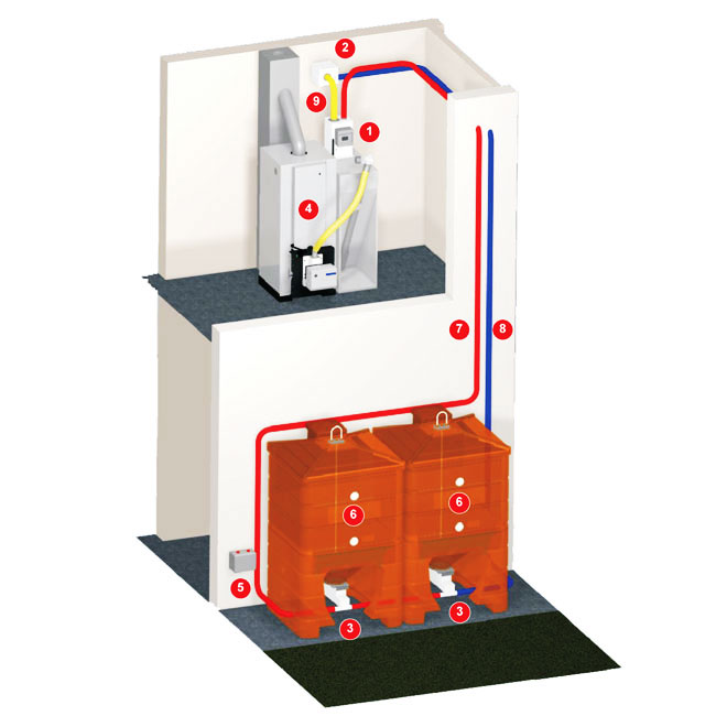 system-of-transport-pellet-with-gradient-to-external-silos